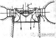 水電站水輪機(jī)設(shè)備簡(jiǎn)介-1