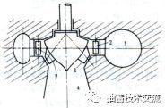 水電站水輪機(jī)設(shè)備簡(jiǎn)介-3