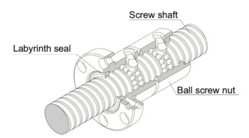 滾珠絲杠密封件：類型、選項(xiàng)和應(yīng)用-2