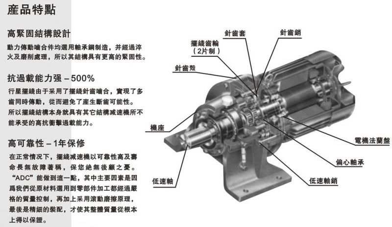 擺線針輪減速機(jī)速比計(jì)算方法-1