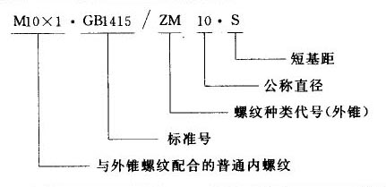 我國常用螺紋標(biāo)注方法-12