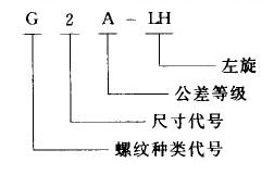 我國常用螺紋標(biāo)注方法-10