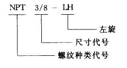 我國常用螺紋標(biāo)注方法-1