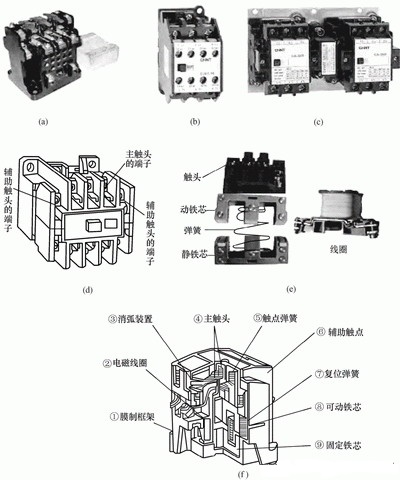 接觸器工作原理及結(jié)構(gòu)-4