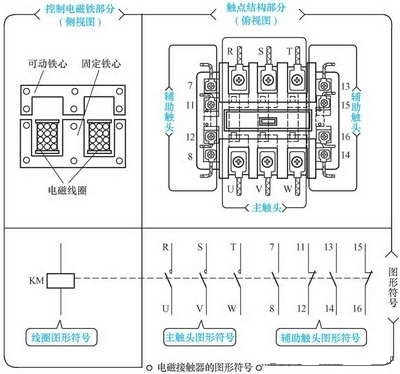 接觸器工作原理及結(jié)構(gòu)-5