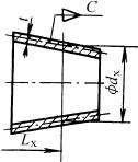 面輪廓度注法(GB/T15754—1995)-6