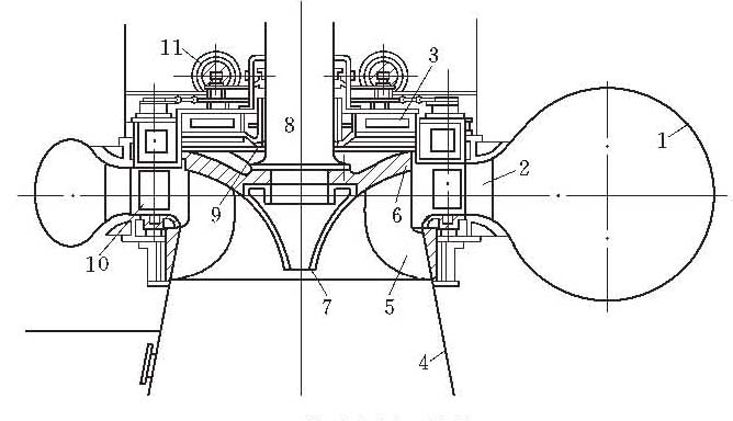 混流式水輪機(jī)-1