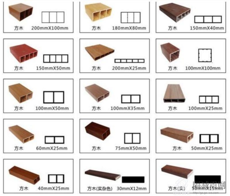 建筑工程木方常用的規(guī)格有哪些?-1