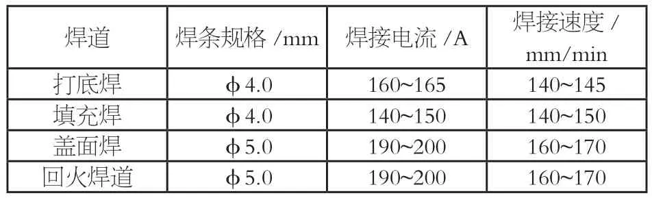 水輪機漿葉斷裂的在線焊接修復(fù)工藝-4