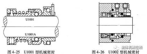 單端面機(jī)械密封結(jié)構(gòu)（珍藏干貨）-5