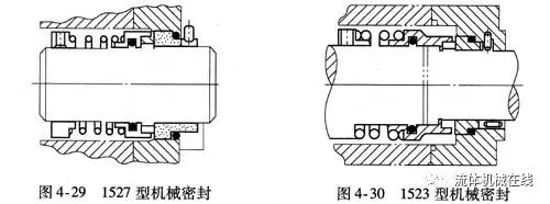 單端面機(jī)械密封結(jié)構(gòu)（珍藏干貨）-7