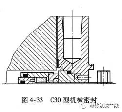 單端面機(jī)械密封結(jié)構(gòu)（珍藏干貨）-10